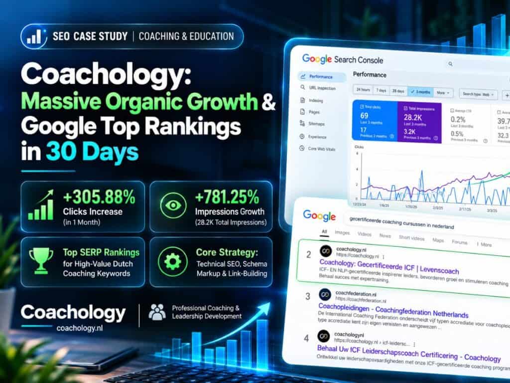 Coachology – Full SEO & Organic Growth
