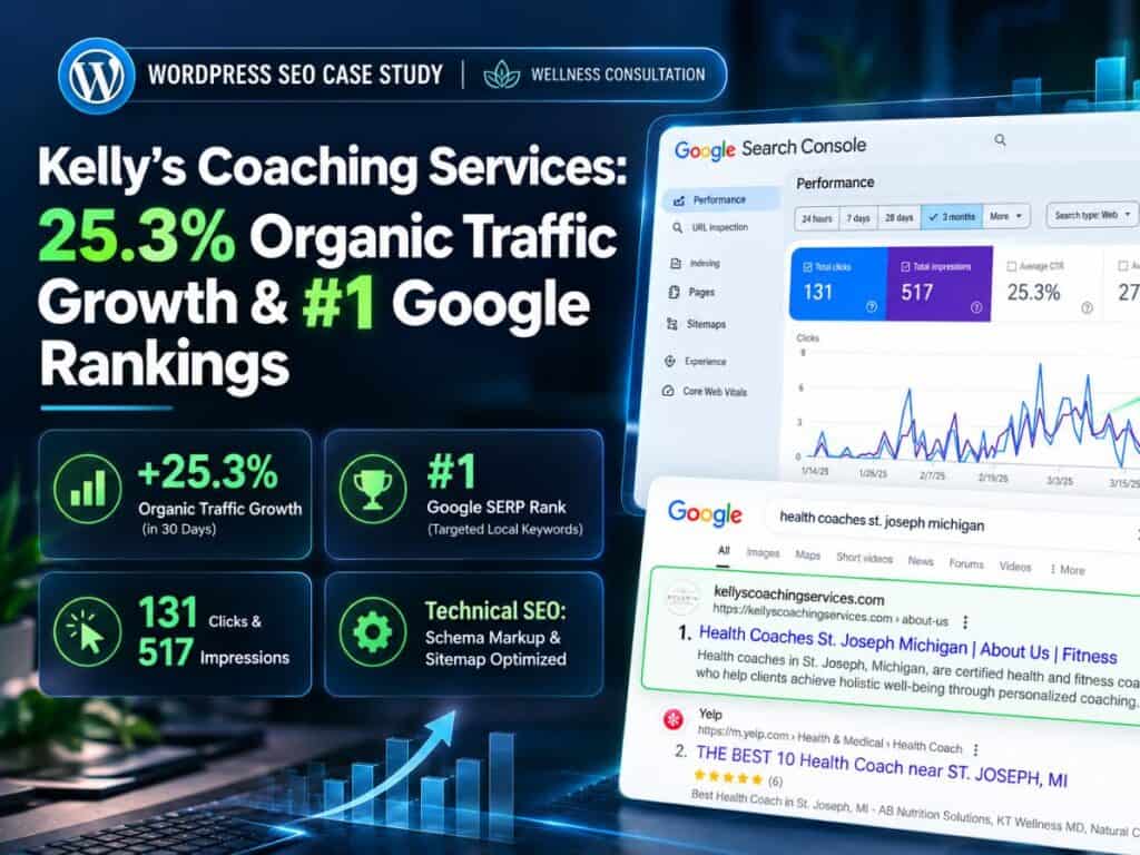 Kelly’s Coaching Services – SEO & Organic Growth